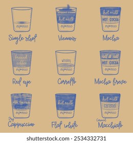 Blue color stamp coffee Variations on Brown paper: A craftboard illustration showcasing different variations of coffee, each with a clear and visually appealing diagram and their respective names.