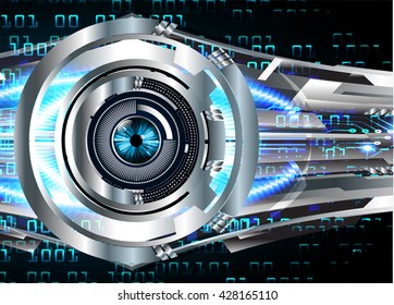 blue Cyber eye digital data technology background