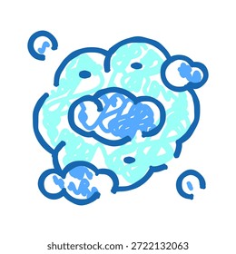 Blue doodle icon illustrating a cloud of suds with smaller bubbles representing cleanliness, washing, and hygiene for various cleaning concepts and services