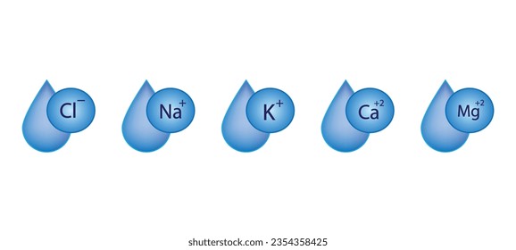 Blaue Elektrolytsymbole, Chlorid, Natrium, Calcium, Magnesium und Kalium-Ionen. Symbole, Symbole einzeln auf weißem Hintergrund. mineralisiertes Wasser. Gesundheitsfürsorge und Bildung. Vektordesign.