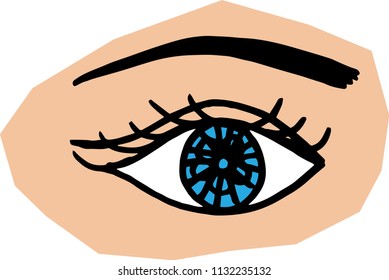 the blue eye