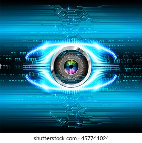 blue eye abstract cyber future technology concept background, illustration, circuit, binary code.