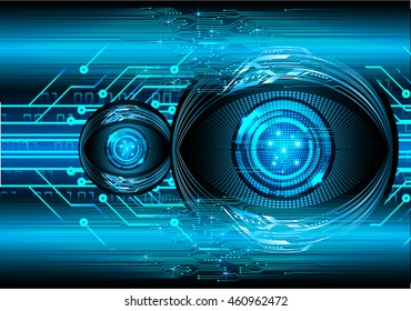 blue eye abstract cyber future technology concept background