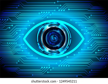 Blue eye cyber circuit future technology concept background
