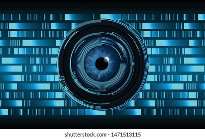 Blue eye cyber circuit future technology concept background