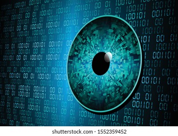 Blue eye cyber circuit future technology concept background