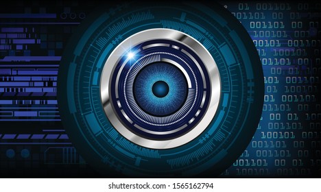Blue eye cyber circuit future technology concept background
