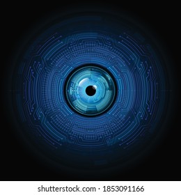 Blue eye cyber circuit future technology concept background