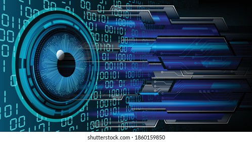 Blue eye cyber circuit future technology concept background