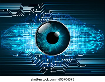 Blue eye cyber security concept background. Circuit