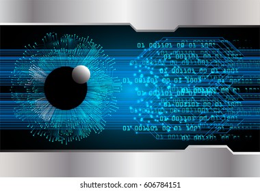 Blue eye cyber security concept background. Circuit