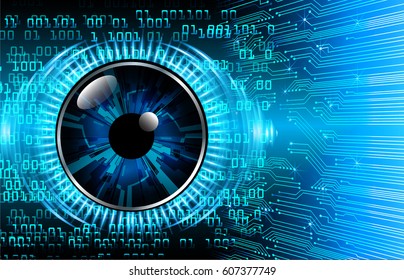 Blue eye cyber security concept background. Circuit