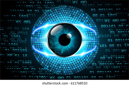 Blue eye cyber security concept background. Circuit