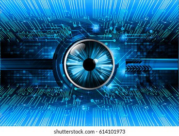 Blue eye cyber security concept background. Circuit