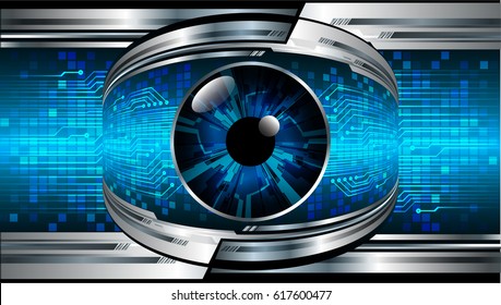 Blue eye cyber security concept background. Circuit