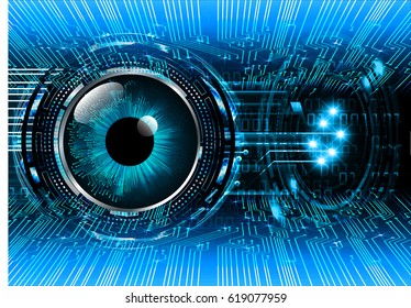 Blue eye cyber security concept background. Circuit