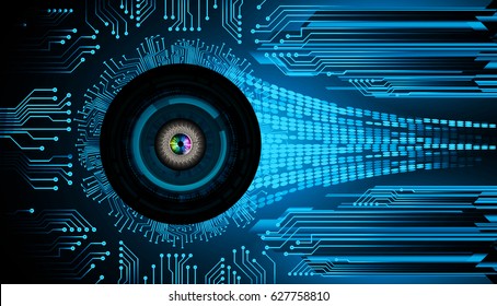 Blue eye cyber security concept background. Circuit