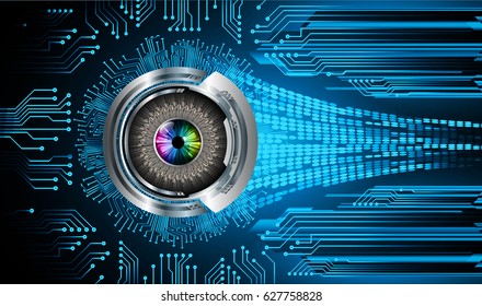 Blue eye cyber security concept background. Circuit