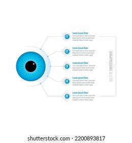 blue eye informational template. business, education, internet, web, annual plan and magazine infographic template. five options eye health information template