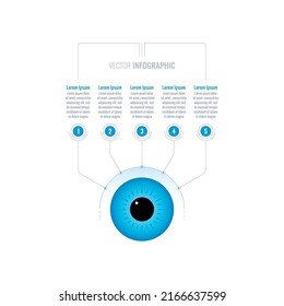 blue eye informational template. five options eye health information template. business, education, internet, web, annual plan and magazine infographic template