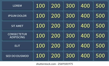 Blue game board featuring columns of categories and amounts in a quiz format.