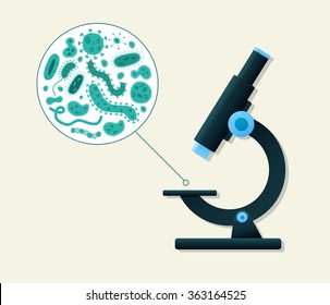 Blue Germs Being Viewed By A Microscope - Vector Illustration
