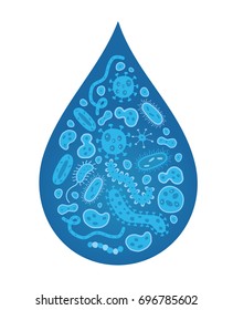 Blue Germs In A Drop Of Dirty Water - Vector Illustration
