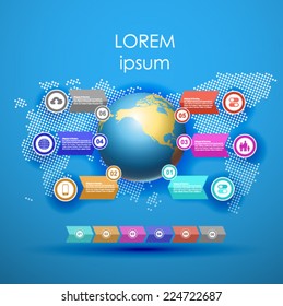 Blue Globe Mind map timeline 