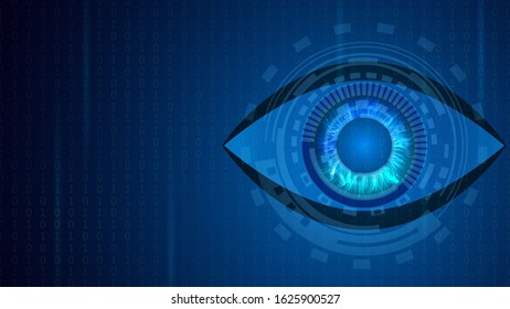 Blue glowing digital eye, robot eye or retina recognition, technology background