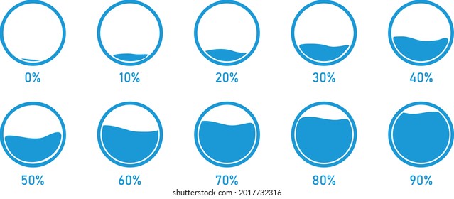 Blue Gradient Chart Bars  Template. 10% to 100% number text. Flat Design Interface Illustration infochart infographic elements for ads app ui ux web banner vector isolated on white background