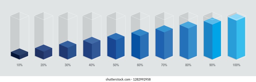 Blue gradient isometric chart bars, liquid histogram display 10% to 100% number. Flat design illustration inforchart infographic elements for app ui ux web banner vector isolated on white background