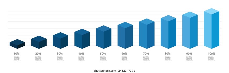 Blue gradient slim chart bars template, 10% to 100% number text. Flat design interface illustration inforchart infographic elements for app ui ux web banner button vector isolated on white background