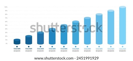 Blue gradient slim chart bars template, 10%-100% number text. Flat design interface illustration inforchart infographic elements for app ui ux web banner button vector isolated on white background