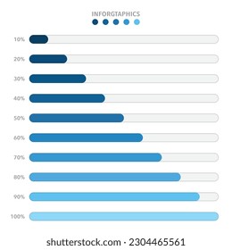 Gráfico horizontal de la columna estadística de gradientes azules 10%-100%. Ilustración de la interfaz de diseño plano digital moderna elementos infográficos para app ui ux botón de banner web vector aislado en fondo blanco