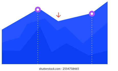 Blue graph chart is visually representing growth, decline, and subsequent recovery, with two key points highlighted by purple circles and a red arrow indicating a temporary dip