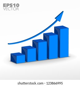 Gráfico de crecimiento azul