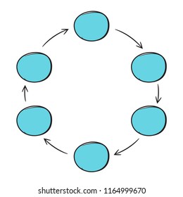 blue hand drawn loop business diagram template