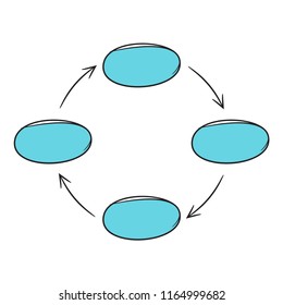 blue hand drawn loop business diagram template
