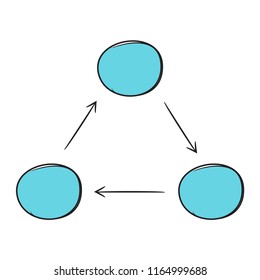 blue hand drawn loop business diagram template