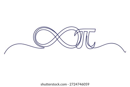Blaues handgeschriebenes Infinity-Symbol mit Pi-Symbol und gewellten Linien auf weißem Hintergrund