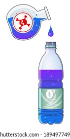 Líquido azul peligroso goteo de frascos de vidrio químico redondo en botella de agua mineral. Etiqueta blanca con cráneo rojo y huesos cruzados. Agente nervioso y arma química binaria.