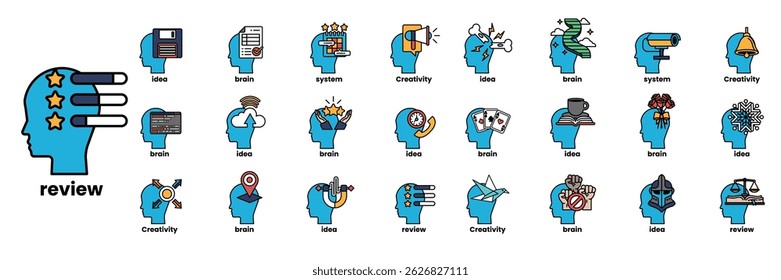 A blue head with a star on it and the words review written below it. The head is surrounded by other heads with different shapes and sizes