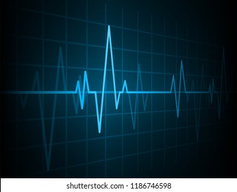 Blue Heart pulse monitor with signal. Heart beat. ekg icon wave