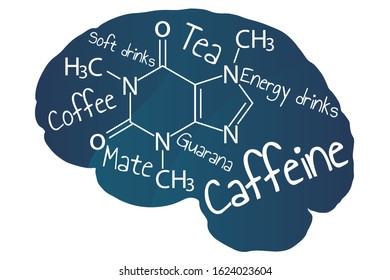 Blue human brain with white inscription caffeine and names of caffeinated drinks. Template for background, banner, card, poster with text lettering. Vector EPS10 illustration