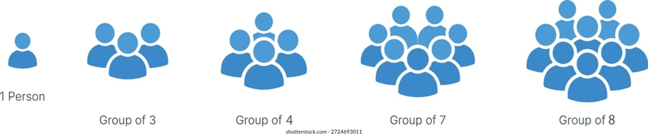 Grupos de iconos humanos azules que muestran arreglos individuales y colectivos de personas, útiles para la planificación de equipos, visualización de datos, educación y conceptos organizacionales