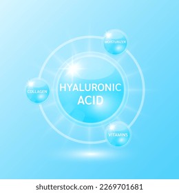 Solución de ácido hialurónico azul. El colágeno de vitaminas en suero y el radio de cuidado de la piel de hidratante rodean el anillo de la piel. Sustancia para cosméticos de belleza con químico de la naturaleza. Concepto científico médico. Vector 3D.