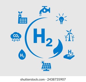 Blue hydrogen fuel production icon H2 water hydrogen Solar energy, wind turbines and various blue icons