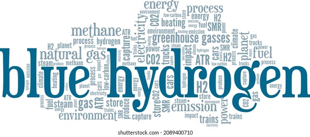 Blue Hydrogen H2 vector illustration word cloud isolated on white background.