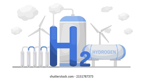 Blaue Wasserstoffproduktion. Erneuerbare Energiequellen. H2-Brennstoffanlage. Ökologische Energie ohne Emissionen. Ökologie, Konzept der Erderwärmung. Bearbeitbare Vektorgrafik einzeln auf weißem Hintergrund.