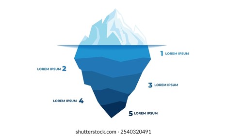 Blue iceberg diagram showcasing visible and hidden data layers for business analysis. Ideal for visualizing concepts, project management, and strategic planning in a clear, structured format.